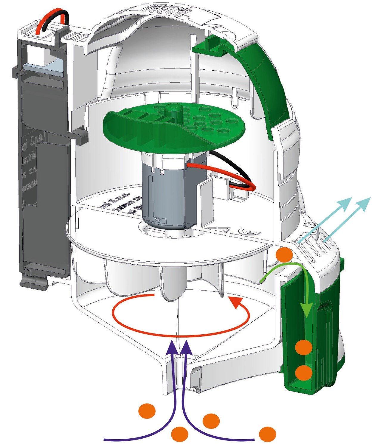 Ecobot robot