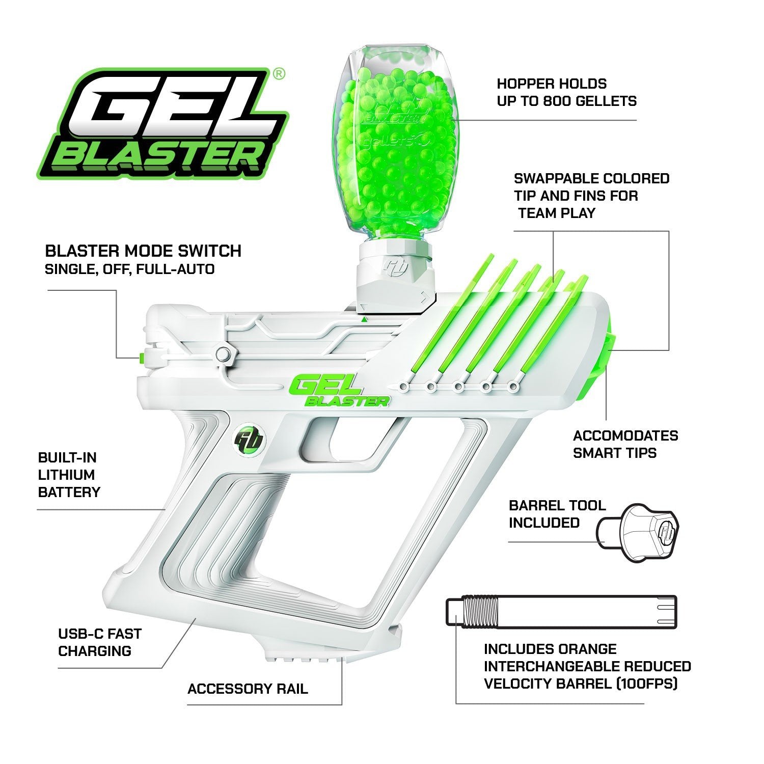 Gel Blaster Surge Blaster Sæt med 10.000 geler